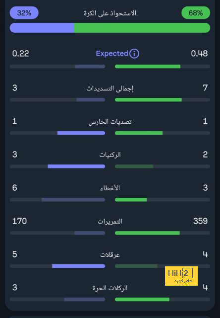 mohammedan sc vs mumbai city