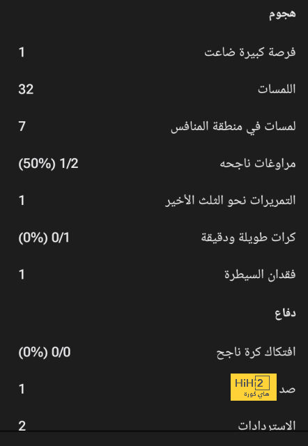 zamalek vs al masry