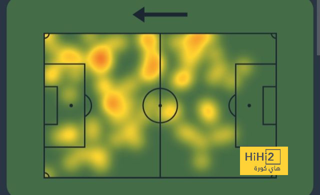 psg vs lyon