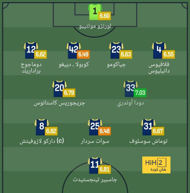 st-étienne vs marseille