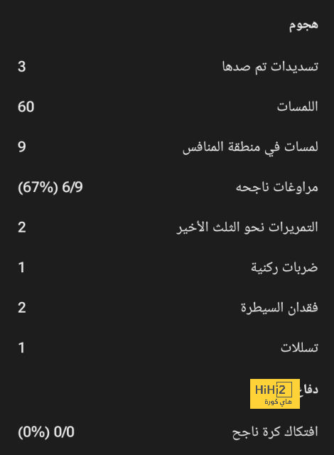 دوري أبطال أفريقيا