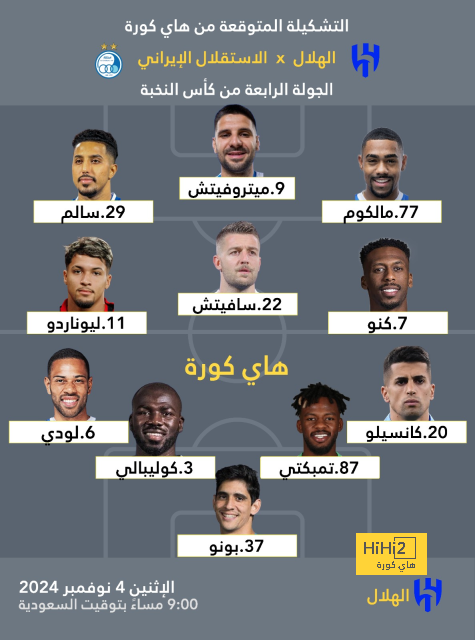 مباريات دور الـ16 في دوري الأبطال