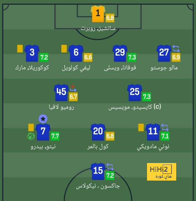 west ham vs wolves