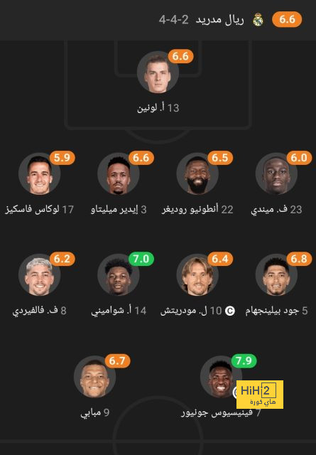 zamalek vs al masry