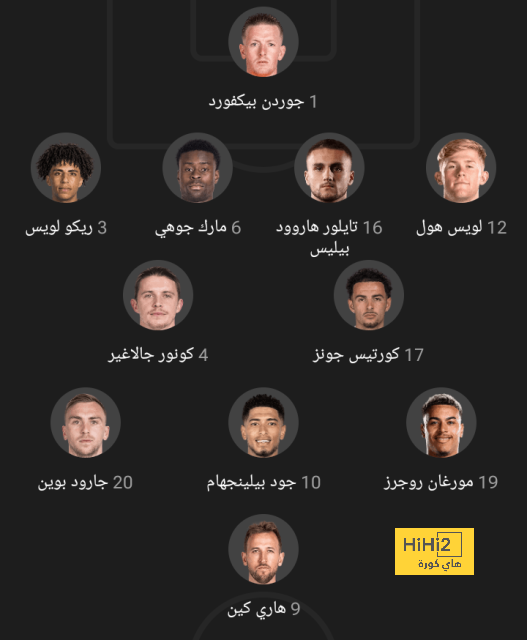 دوري أبطال أفريقيا