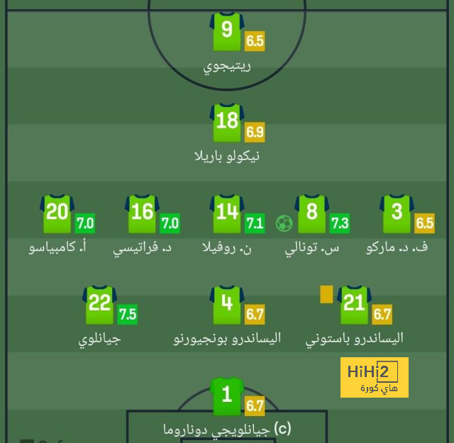 pak vs sa