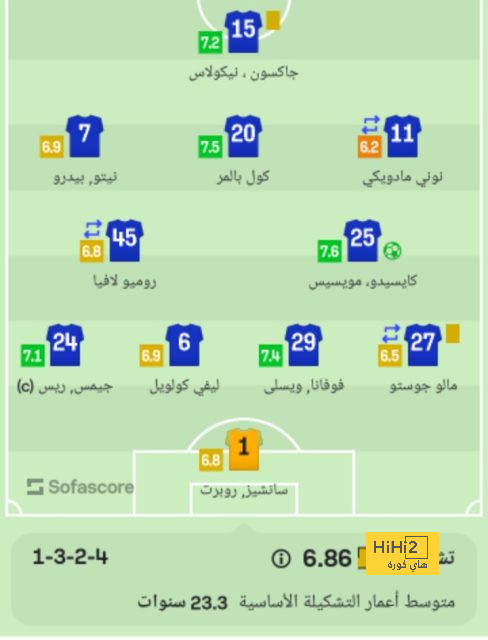 napoli vs lazio