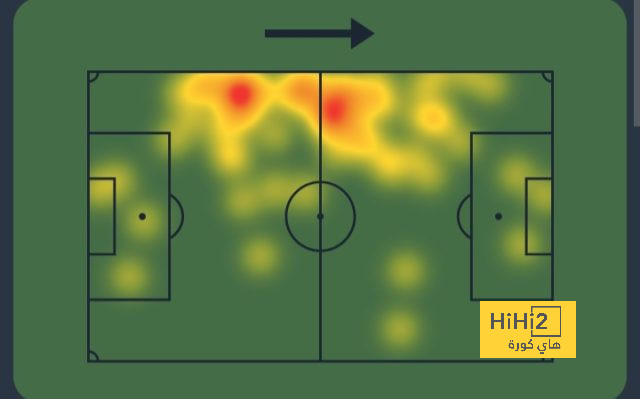 atlético madrid vs sevilla