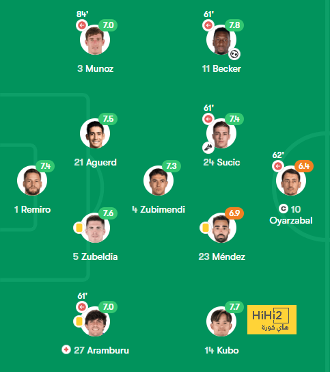 st-étienne vs marseille