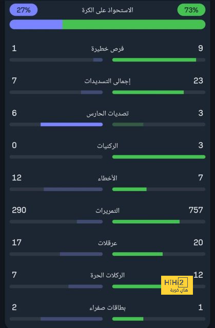 bangladesh women vs ireland women