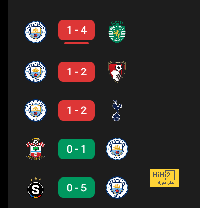 ترتيب الهدافين في دوري الأمم الأوروبية