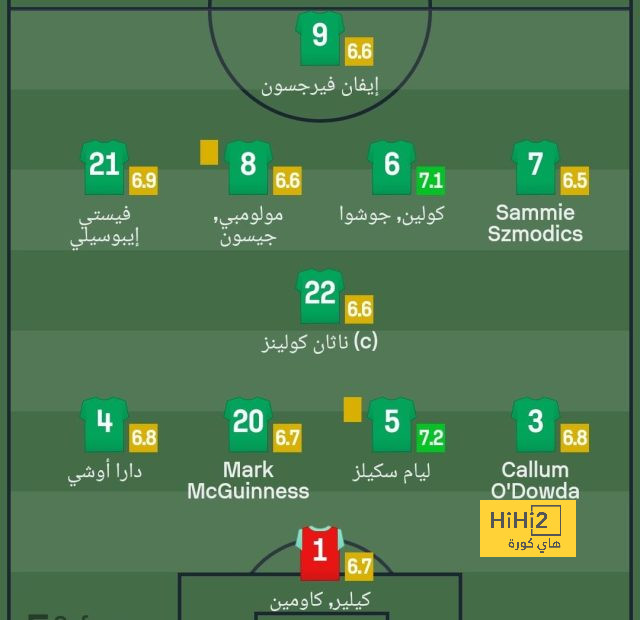 توقعات نتيجة نهائي دوري الأمم الأوروبية