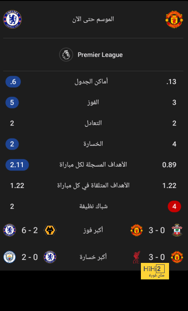 leicester city vs brighton