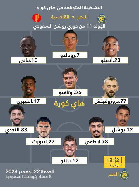 تحليل مباريات الدوري الإيطالي