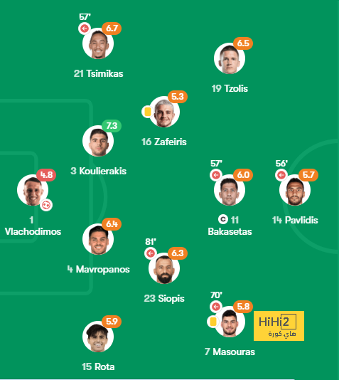 leicester city vs brighton