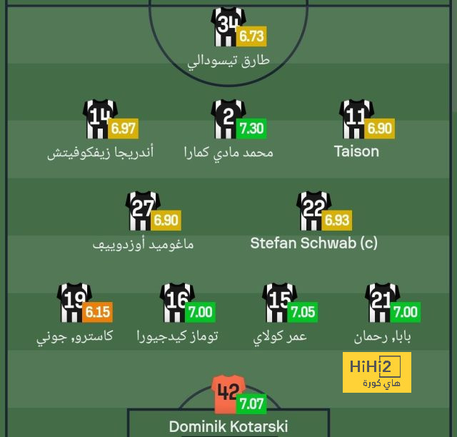 مباريات الدوري المصري