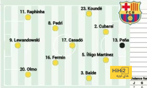 napoli vs lazio