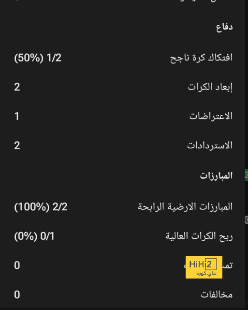 pak vs sa