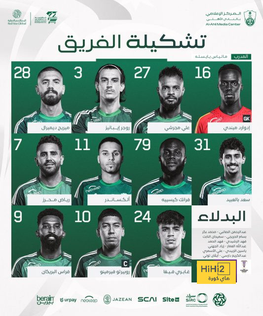 قائمة هدافي الدوري الإسباني