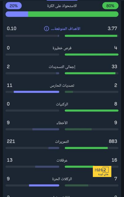 مواعيد مباريات دوري أبطال أوروبا