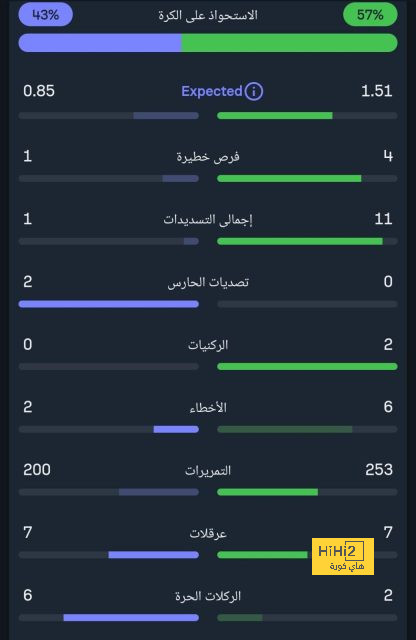 ميانمار ضد إندونيسيا