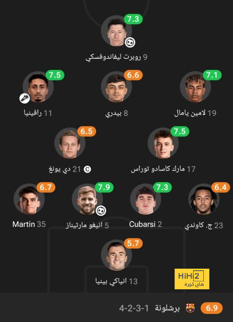 ترتيب الهدافين في دوري الأمم الأوروبية