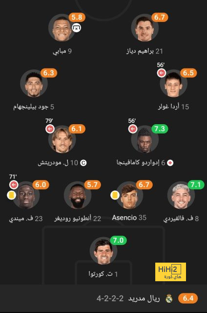 athletic club vs villarreal