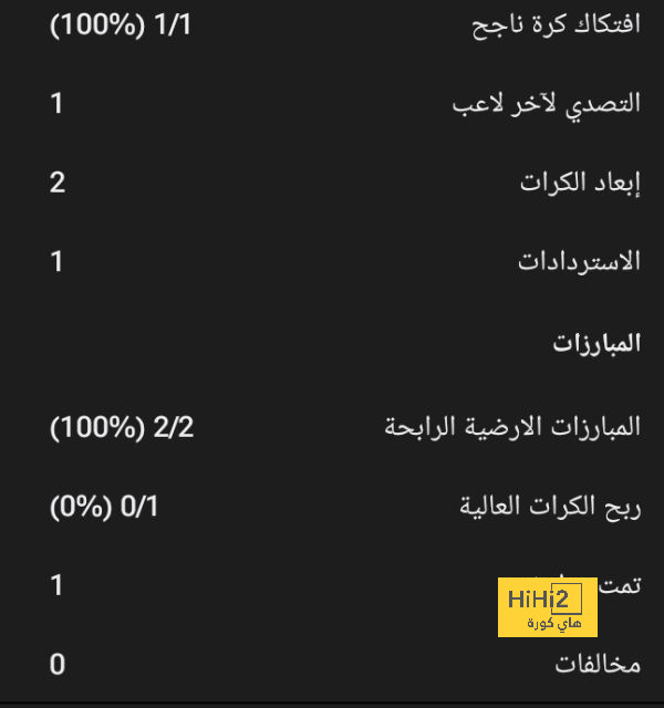 أقوى مباراة في الأسبوع