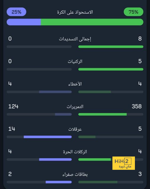 napoli vs lazio