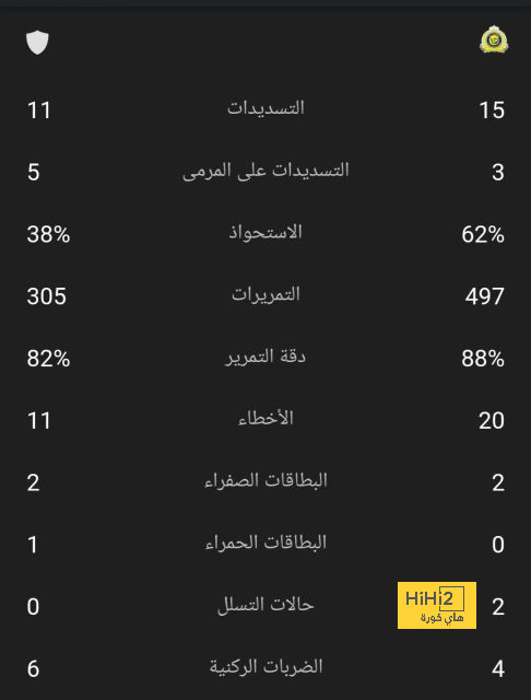 خيتافي ضد إسبانيول