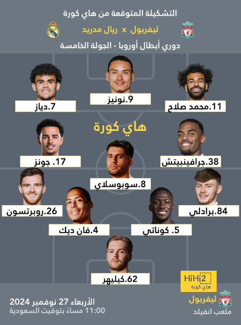 نهائي كأس السوبر الأوروبي