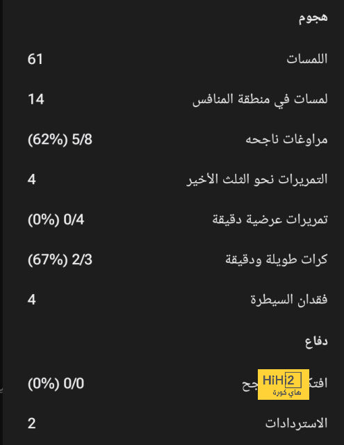 بث مباشر لمباريات الدوري الإنجليزي