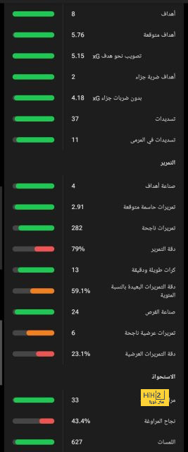 tottenham vs chelsea