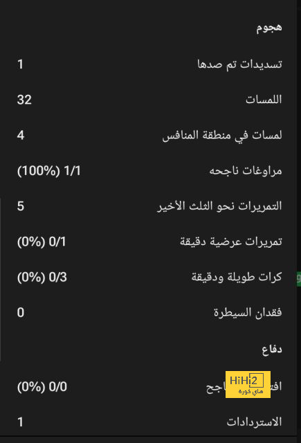 مواعيد مباريات دوري أبطال أوروبا