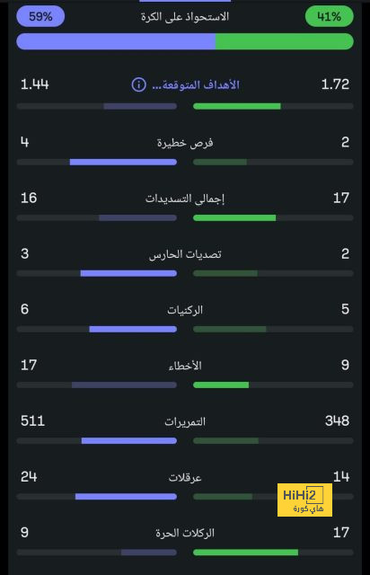 st-étienne vs marseille