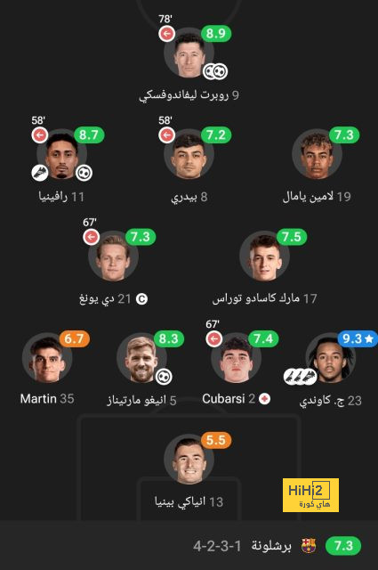 خيتافي ضد إسبانيول