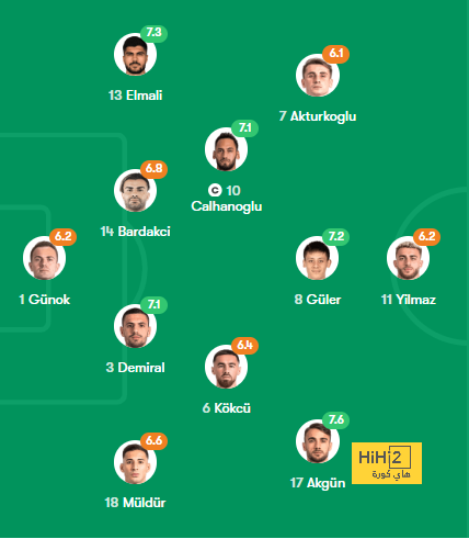 ipswich town vs bournemouth