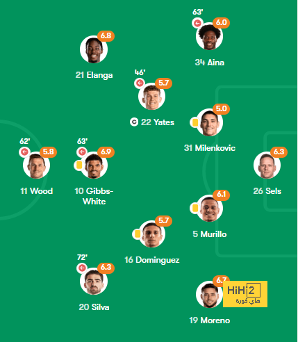 mohammedan sc vs mumbai city