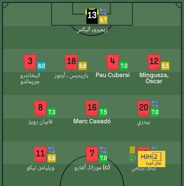 نتائج مباريات دوري الدرجة الأولى