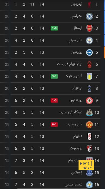 st-étienne vs marseille