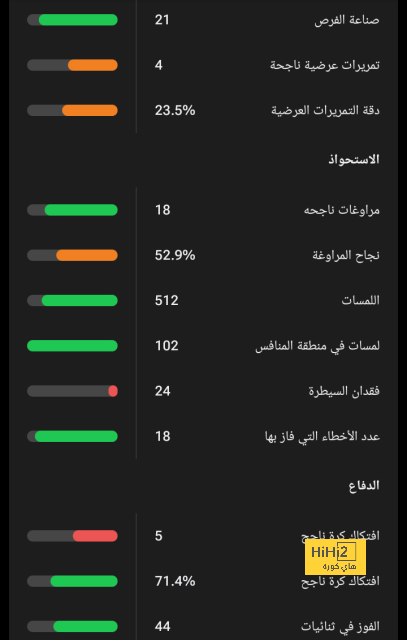 sivasspor vs galatasaray