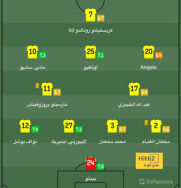 مباريات ودية دولية