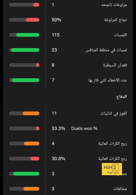 نهائي كأس السوبر الأوروبي