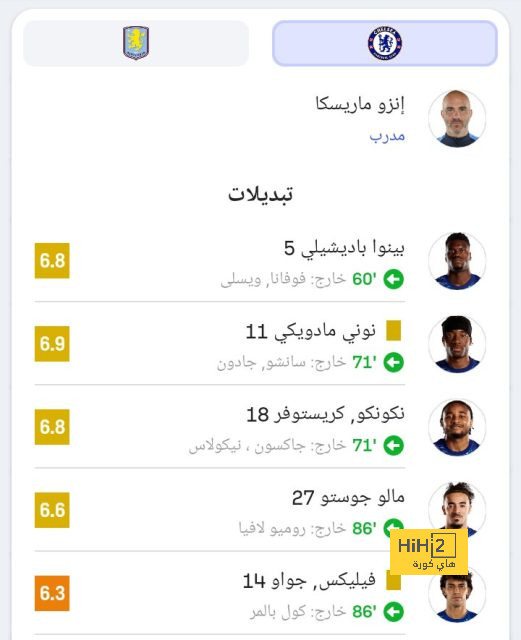 مباريات الدوري المصري