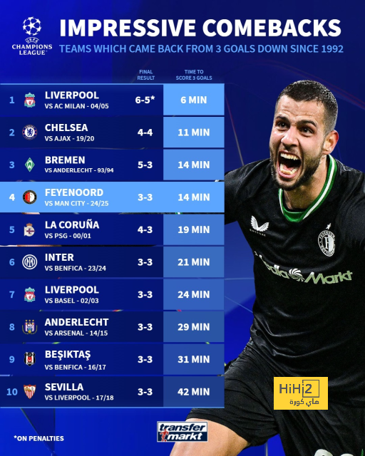 leicester city vs brighton