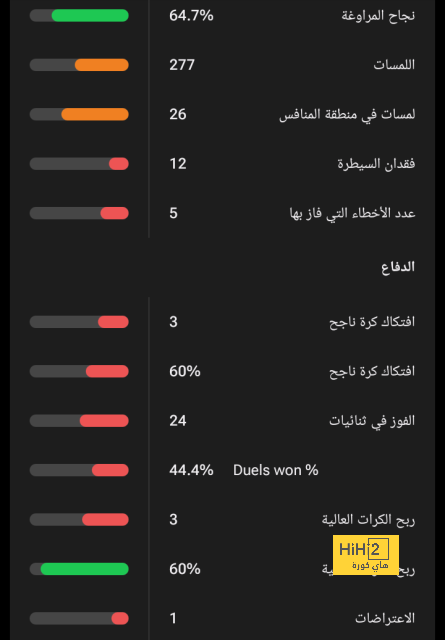 قمة الدوري السعودي