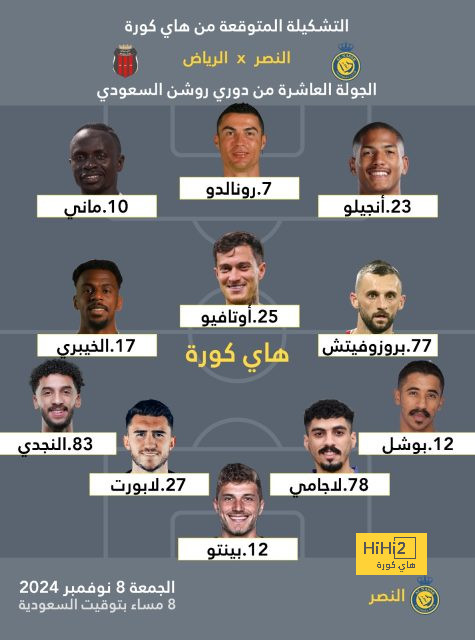 أخبار انتقالات اللاعبين في الدوري الإسباني