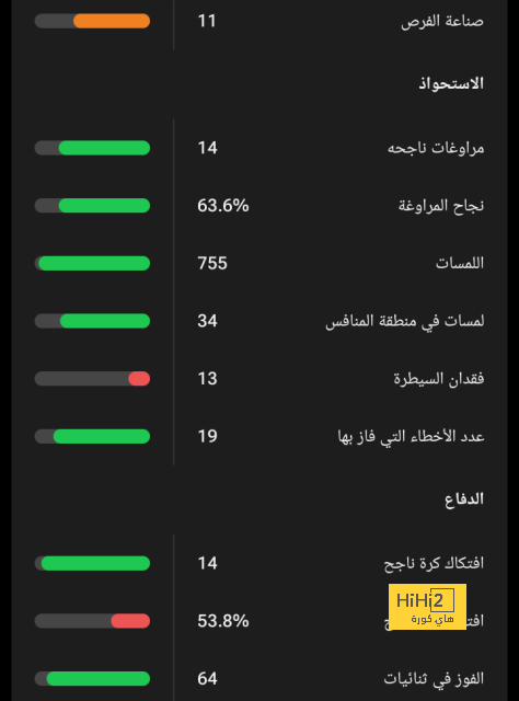 live cricket score