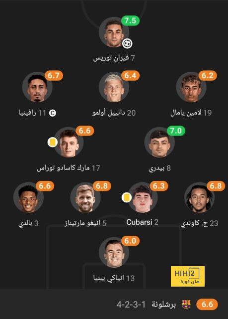 توقعات مباريات الأسبوع