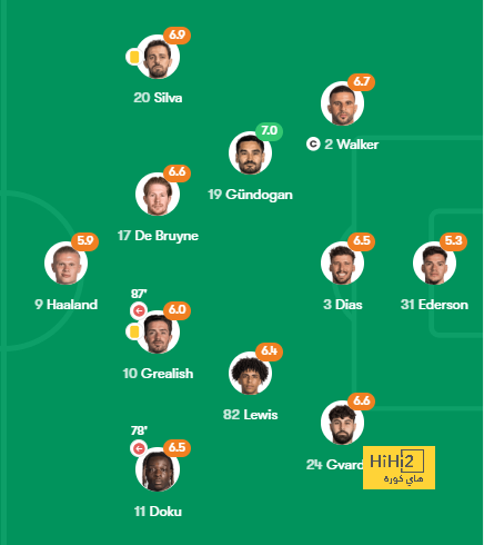 northeast united vs mohun bagan